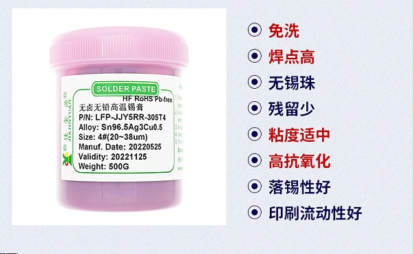 Solder paste