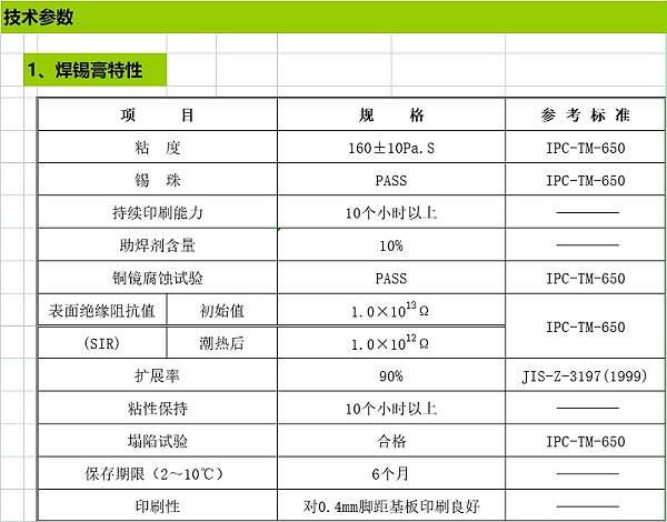 There is lead solder paste