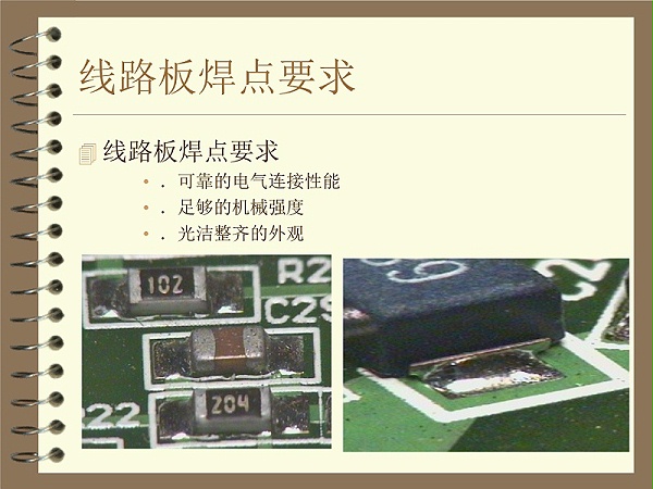 Solder paste