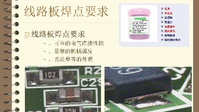 【 JJY 】 What are the importance of solder joint quality and appearance inspection in SMT assembly?