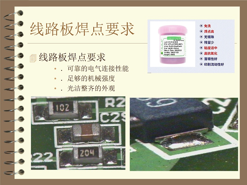 Solder paste