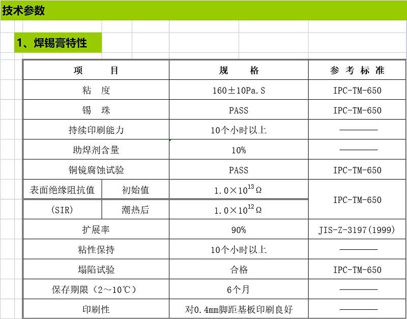 There is lead solder paste