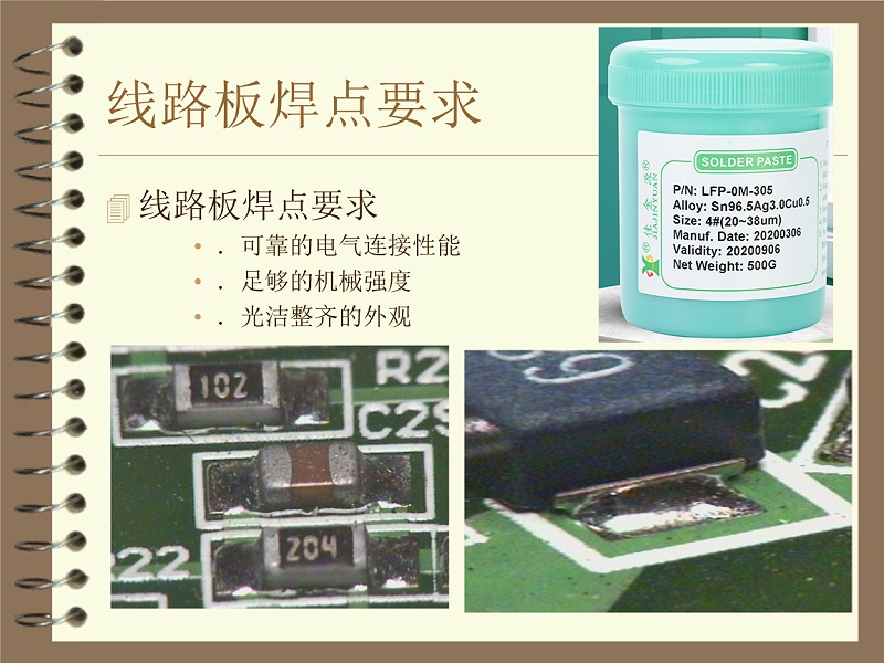 Solder paste