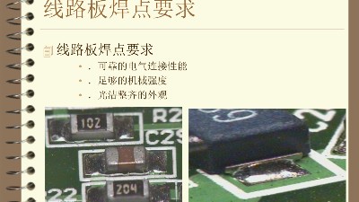 Quality inspection of solder joints in SMT assembly